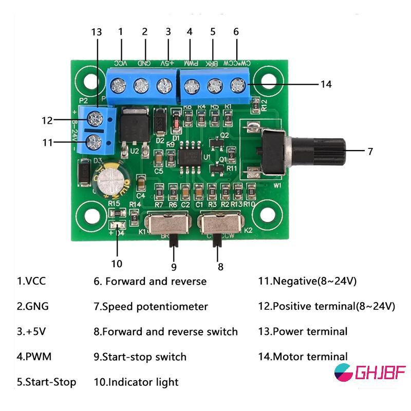GHJBF] DC 8V อัพเกรดV Brushless DC Motor Driver Controller Board PWM พัดลมเดิมมอเตอร์คอเต่า Speed Go