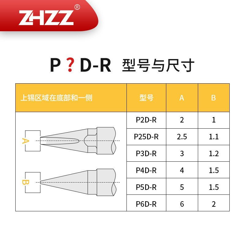 /P6DR ปลายหัวแร้ง P3D-R/P2D-R/UNIXP4D-R Universal// P5D-R อัตโนมัติ P25D-R QH1V