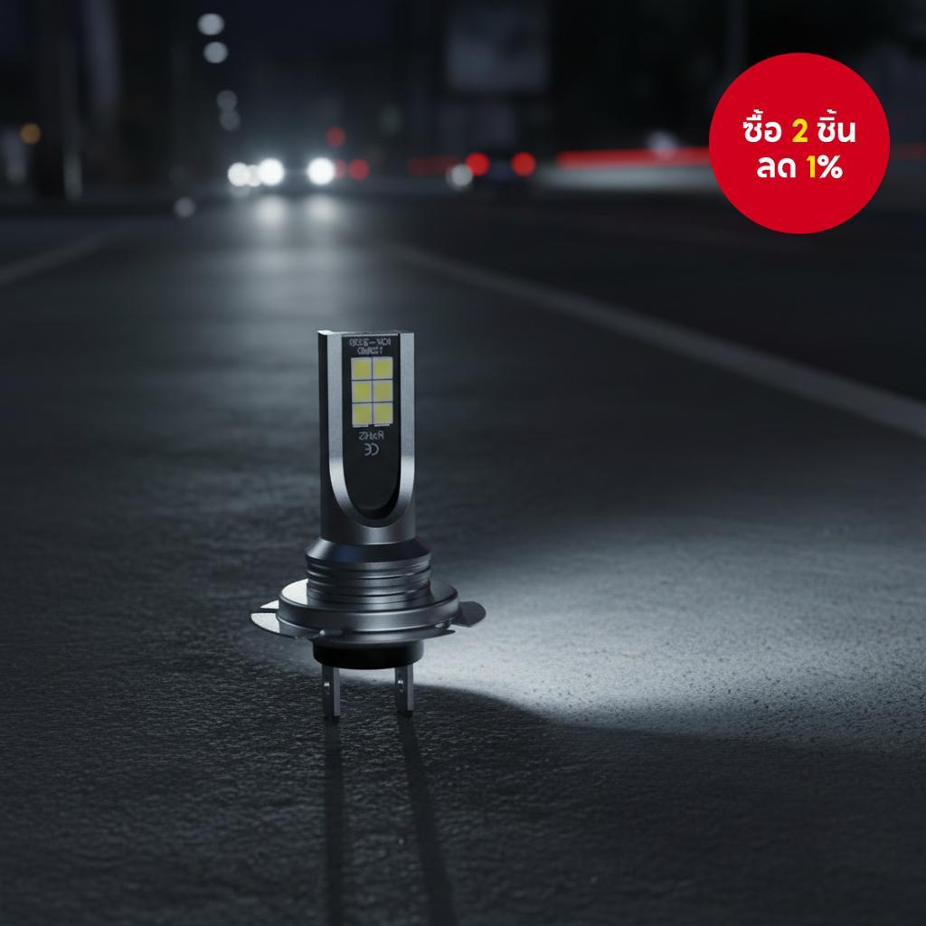 หลอดไฟหน้ารถมอเตอร์ไซค์ LED H7 ดีไซน์มินิ ขนาด 5000LM 6000K