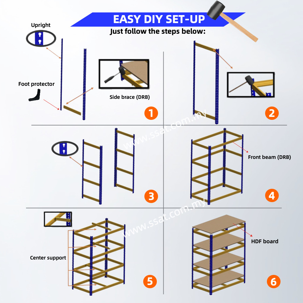 ECONOMY BOLTLESS RACK 4 LEVELS, WAREHOUSE RACK, STORAGE RACK, RAK BESI, RAK BERTINGKAT STOR, 置物架, 货架