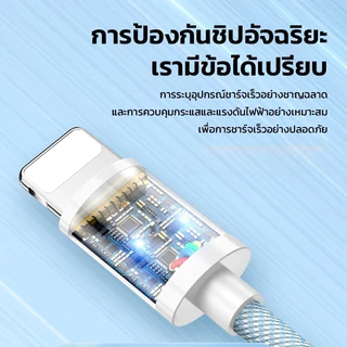 สายชาร์จ 30W ⚡ สายชาร์จ รองรับ iPhone 8/X/11/12/13/14ProMax สายถักทนทาน ไม่ร้อน รับประกัน 1 ปี