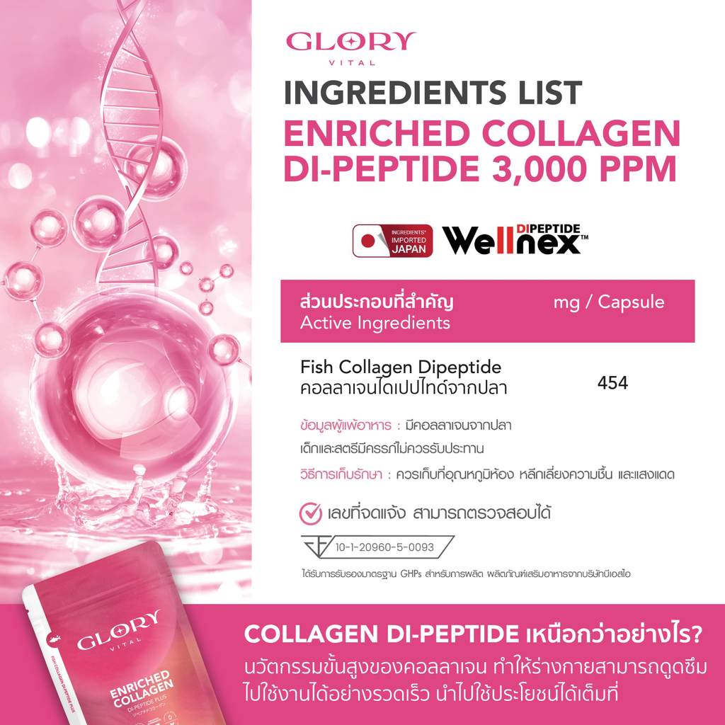 Glory Enriched Collagen กลอรี่ คอลลาเจนไดเปปไทด์ โครงสร้างเดียวกับผิวตัวใหม่ - 5