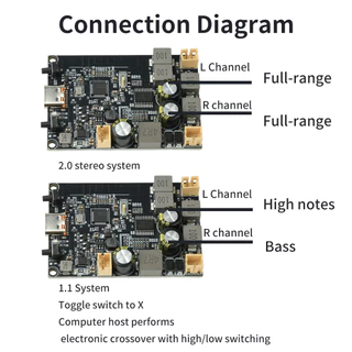 DC5V TWS โมดูลเครื่องขยายเสียงบลูทูธ 2*10W สเตอริโอเบส Enhancement Algorithm บอร์ดเครื่องขยายเสียงบลูทูธ Type-C