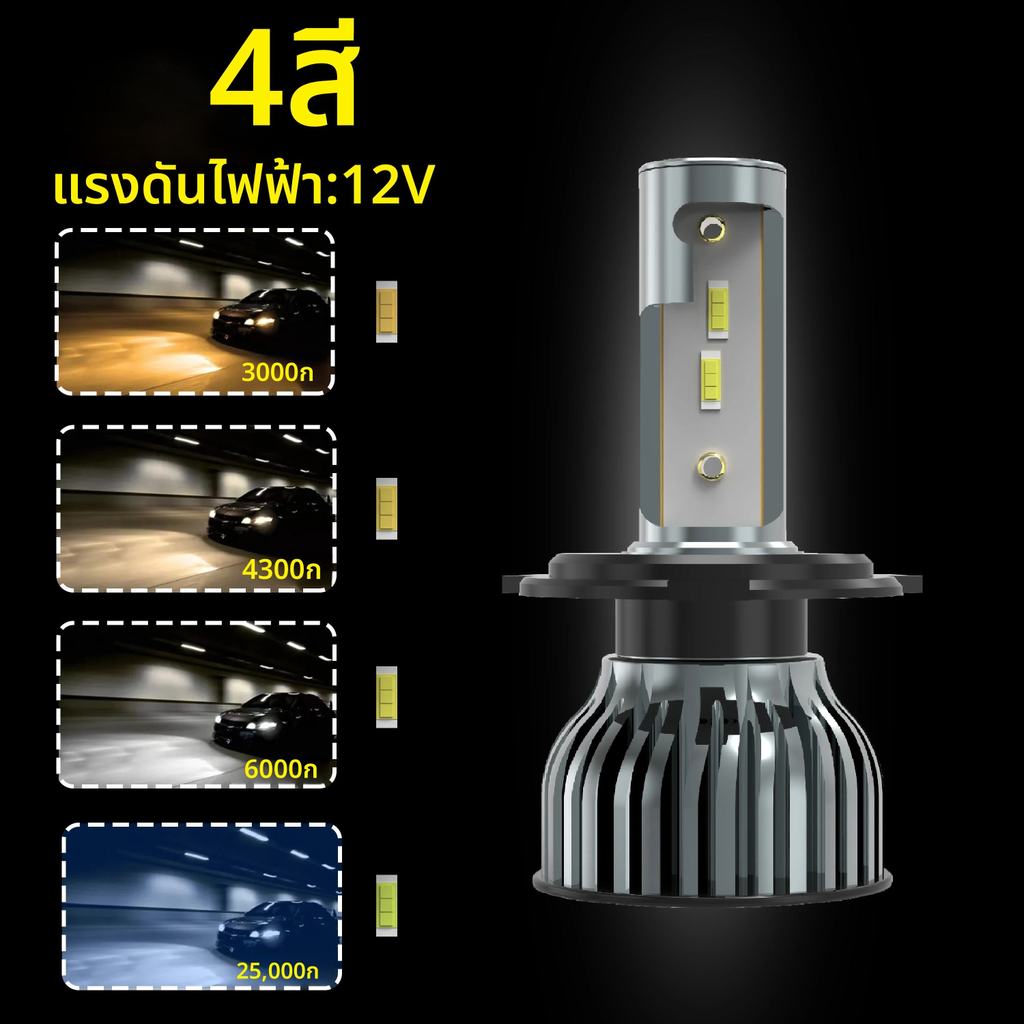 Heyword 22000lm 160W 1860 CSP ชิป 3000 k/4300 k/6000 k/8000 k LED ไฟหน้ารถ h4 h7 h1 ไฟหน้า LED 9005 