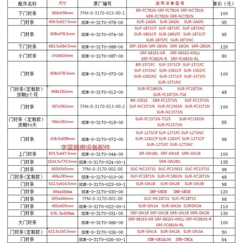 Sanyo ยางประตูตู้เย็นของแท้ - อะไหล่ของแท้จากโรงงาน