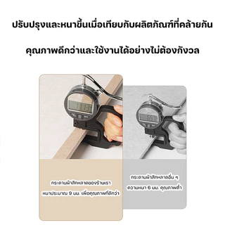 【แถมหัวหมุด】บอร์ดสักหลาดติดผนัง 80x120ซม. สำหรับปักหมุดแจ้งเตือน ตกแต่งห้องนั่งเล่นและเด็ก