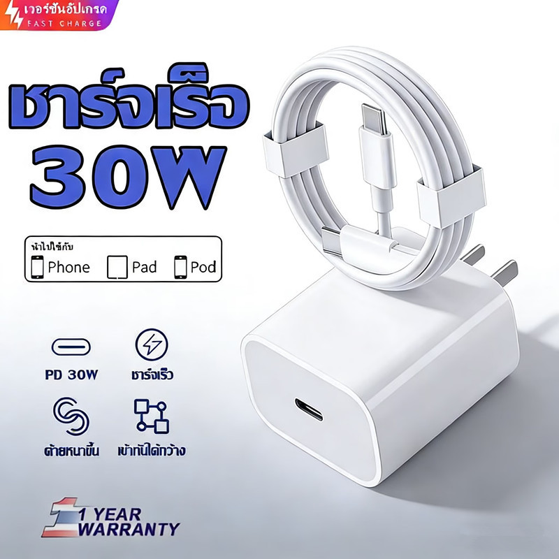 ชุดที่ชาร์จเร็วที่สุด Type C to Type C PD หัวชาร์จเร็ว20W 30W35W สายชาร์จยาว1m2mสำหรับ PadAir4Air5Mini6iP15-17 Pro/Max
