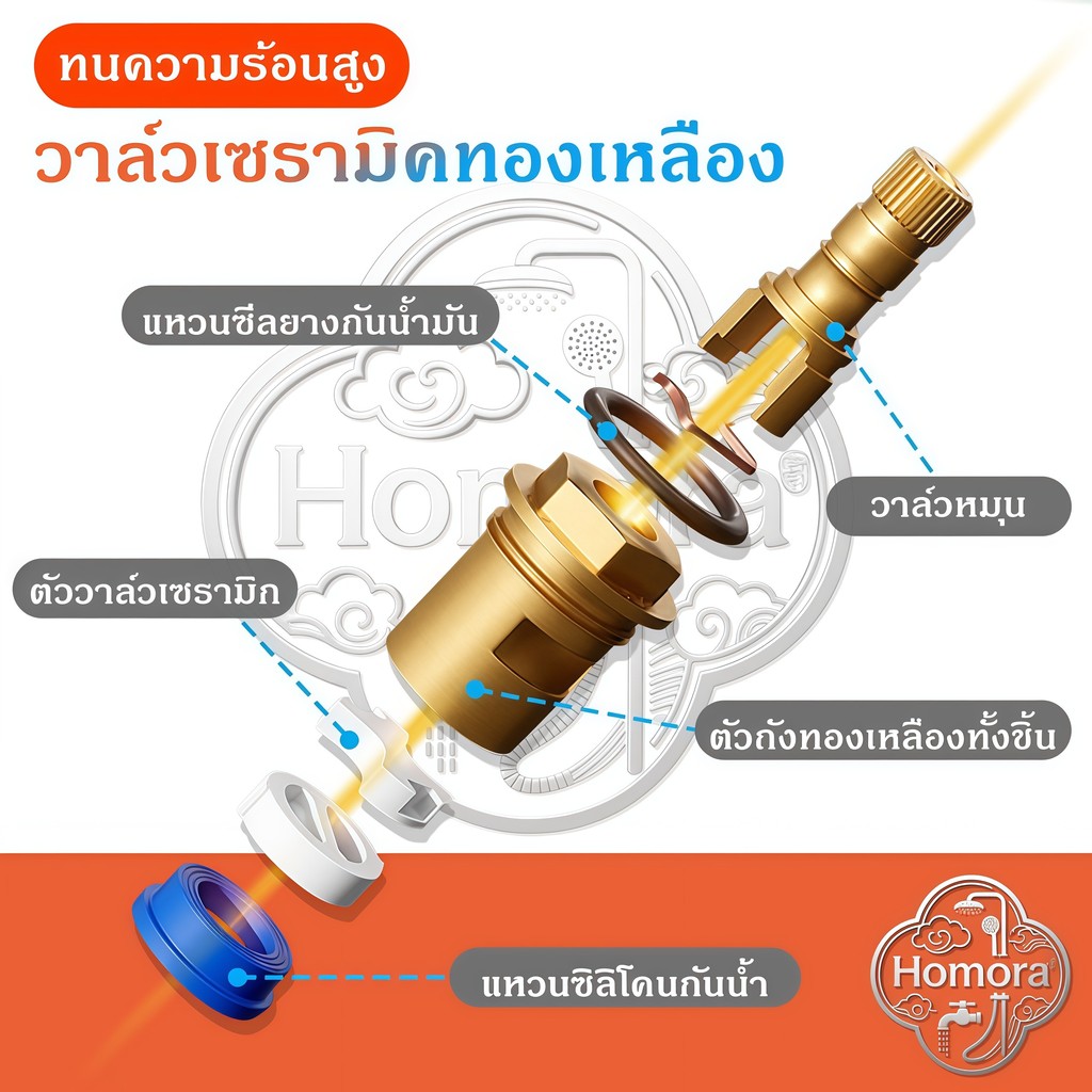 ก๊อกน้ำเครื่องซักผ้า ทองแดงแท้ 4 หุน 1 เข้า 2 ออก วาล์วตัดน้ำอัตโนมัติ น้ำไหลแรง - รูปที่ 2