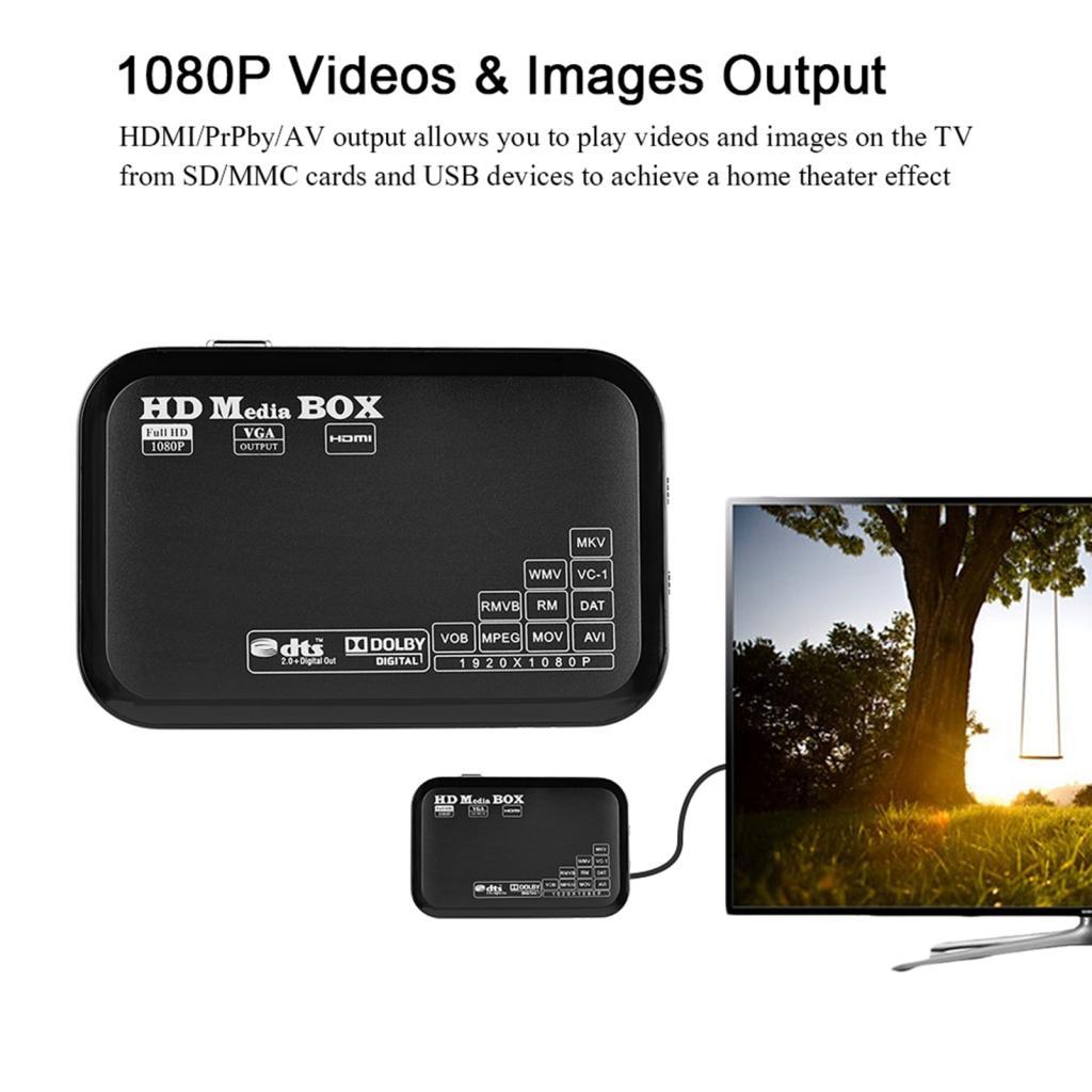 Stylish365 SUNGOOYUE Full HD Media Player 1080P Video Decoder 1.3 USB 2.0 รองรับสําหรับ MKV AVI RMVB