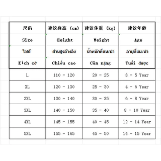 ชุดว่ายน้ำเด็กสำหรับเด็กผู้หญิงอายุ 3-15 ปี ชุดสองชิ้นแขนยาวกางเกงยาว ป้องกันแสงแดด ชุดว่ายน้ำระบายอากาศ สไตล์ใหม่ปี 2025 เด็กผู้หญิงตัวใหญ่