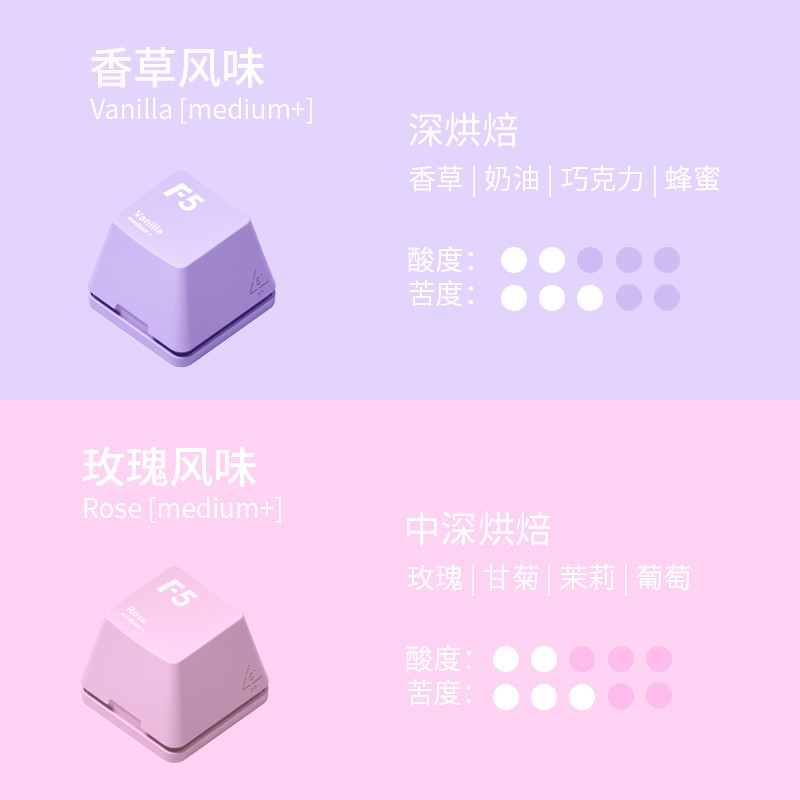 F5 Cold Brew Coffee Super Instant Specialty Coffee Vanilla Latte Rose Flavour Black Coffee Tasting P