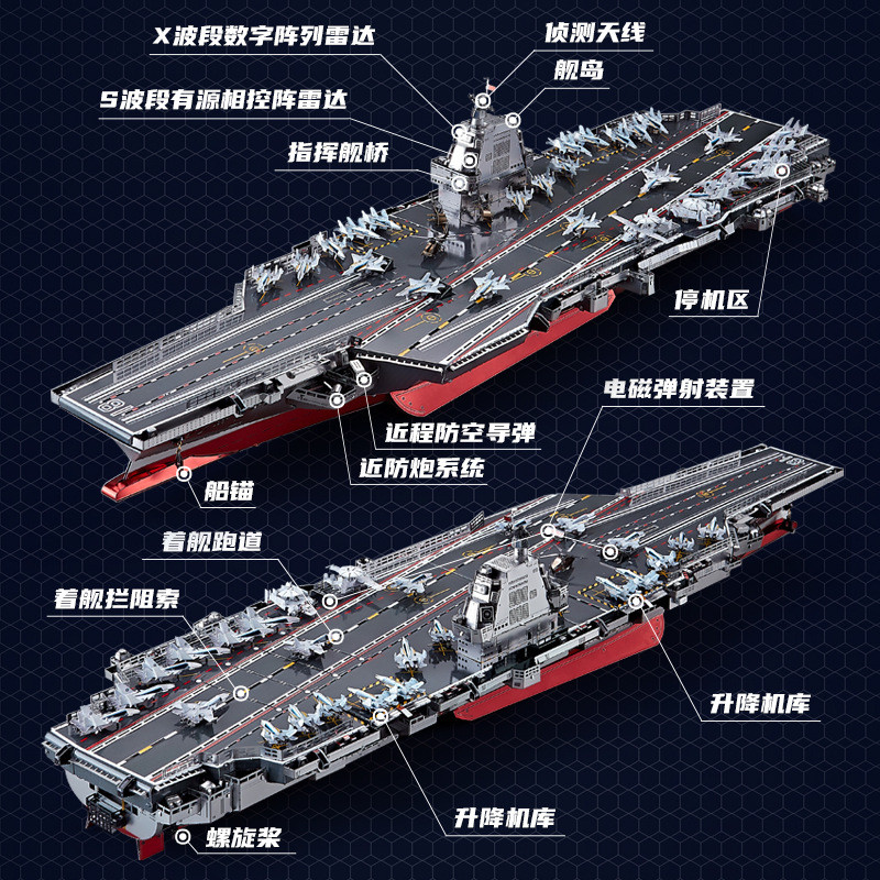 Gundafu Construction Destroyer Kingdoms Heavy Change No. 5 Tiangong โลหะสามมิติรุ่น 3D ปริศนาทํามือ