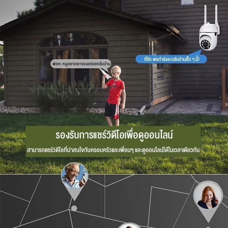 ซื้อ 1 แถม 1 กล้องวงจรปิด HD 1080P กล้องวงจรปิดไร้สาย กันน้ํา การควบคุม 360° กล้องวงจรปิดดูผ่านมือถือ IP กล้อง Infrared thumbnail 6