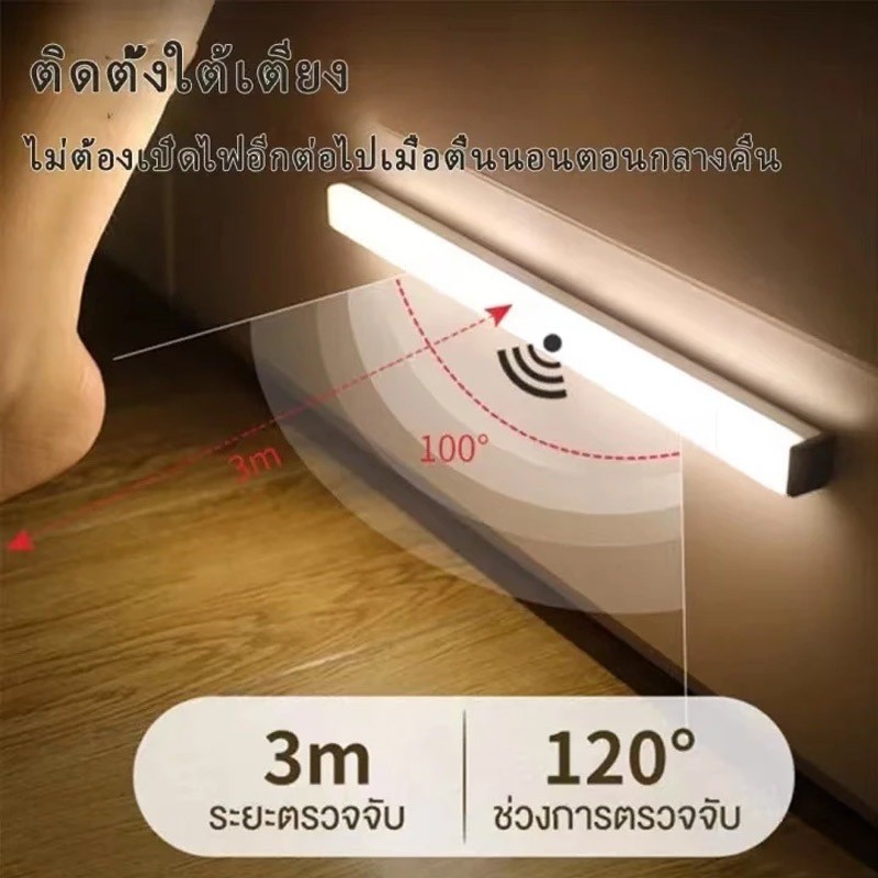 จัดส่งทันที ไฟเซ็นเซอร์ โคมไฟหัวเตียง หลอดไฟอัจฉริยะ ไฟกลางคืน ไฟLED ไฟบันได ไฟห้องน้ำ ชาร์จผ่านusb