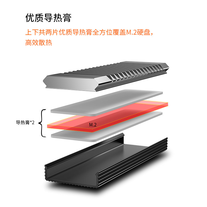 JIUSHARK Nine Shark M.2 2280 Solid State Drive คอมพิวเตอร์ PS5 หม้อน้ําอลูมิเนียม SSD หม้อน้ําการนํา