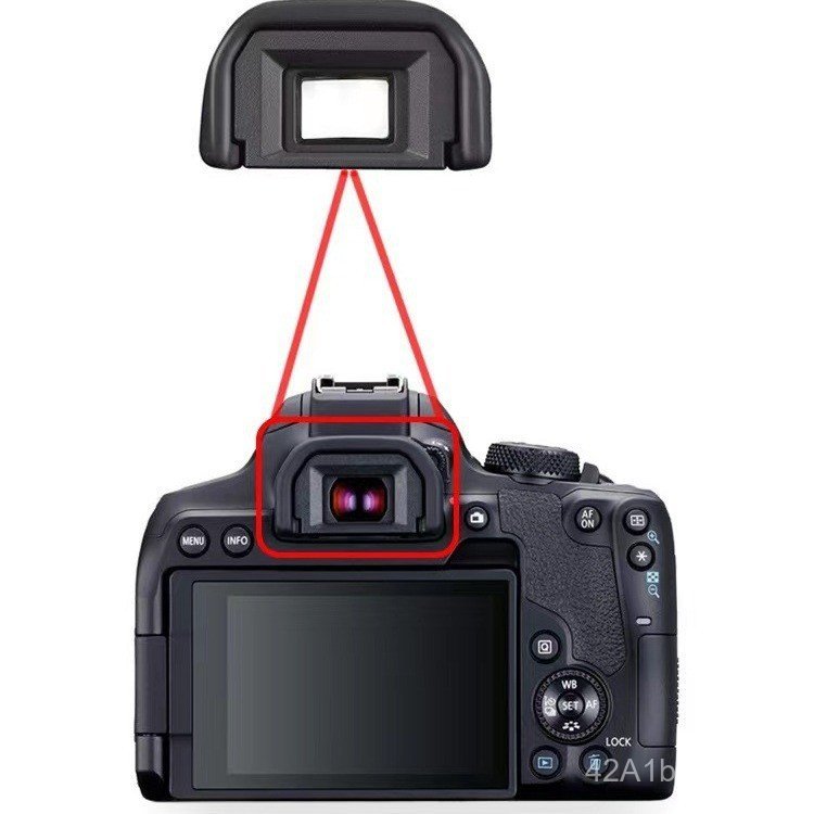 กล้อง SLR EB/EF/DK21/DK30/DK29/EGECII/EP15/EP18 หลายรุ่น Adapt to Mount