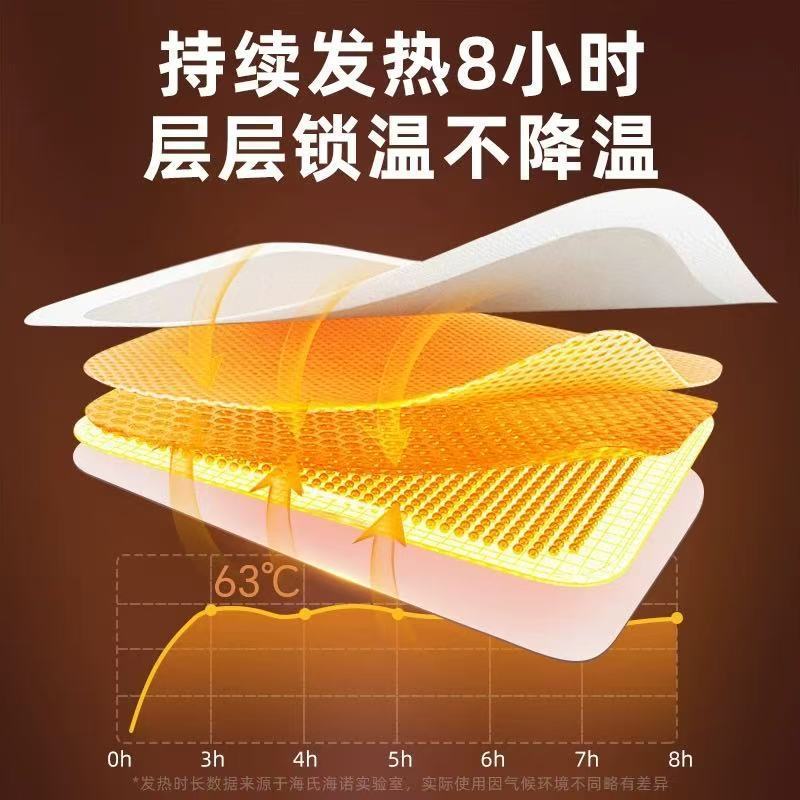 เอวอุ่นกระดูกสันหลังส่วนคออุ่น Wormwood ประคบร้อน Self-heating Abdomen Patch กระดูกสันหลังส่วนคอ Pat