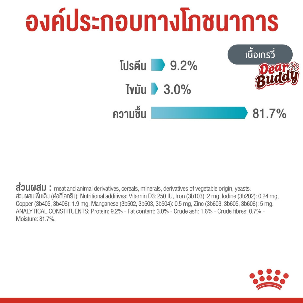 Royal Canin Urinary Care Pouch โรยัล คานิน อาหารเปียก 1 ซอง แมวโต 1 ปีขึ้นไป สูตรดูแลทางเดินปัสสาวะ Urinary Care ราคา ถูกที่สุด ดีลบีเคเค แกลเลอรีภาพที่ 5
