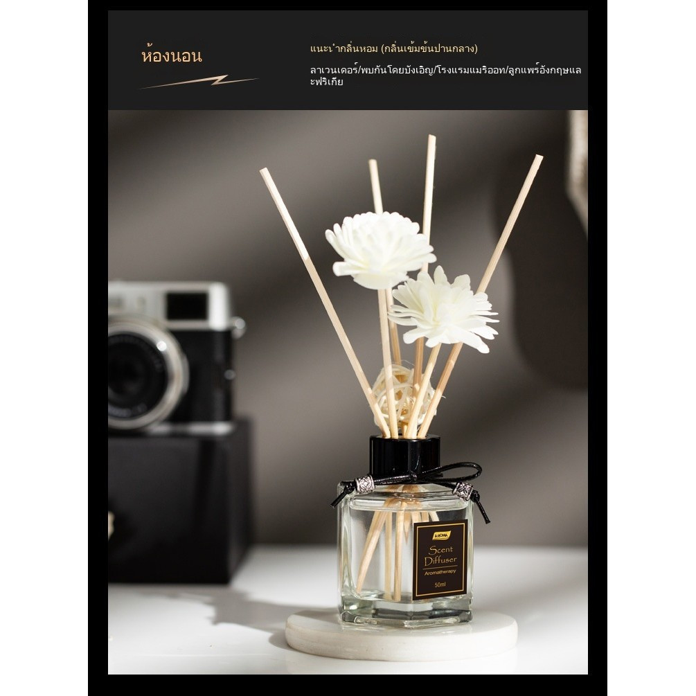 50ML Fireless Aromatherapy กลิ่นหอมติดทนนาน 30 วัน 9 ประเภทน้ําหอมมีจําหน่าย Fireless Aromatherapy Mini Aromatherapy Encounter/Shangri-La/ลาเวนเดอร์ในครัวเรือนในร่มกลิ่นหอมบ้านร้อน ราคา ถูกที่สุด ดีลบีเคเค แกลเลอรีภาพที่ 8