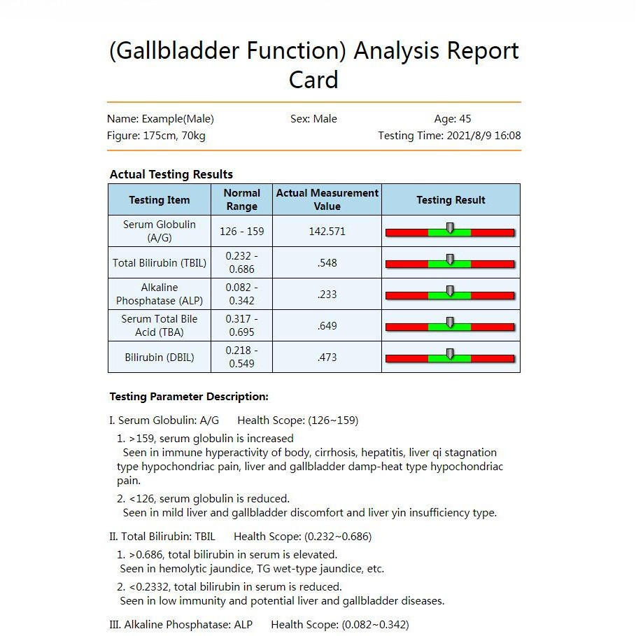 ใช้งานได้จริง เครื่องวิเคราะห์ควอนตัม QMR-998, ชุดเครื่องวิเครล็มเรโซแนนซ์, เครื่องวิเคราะห์ร่างกายแ