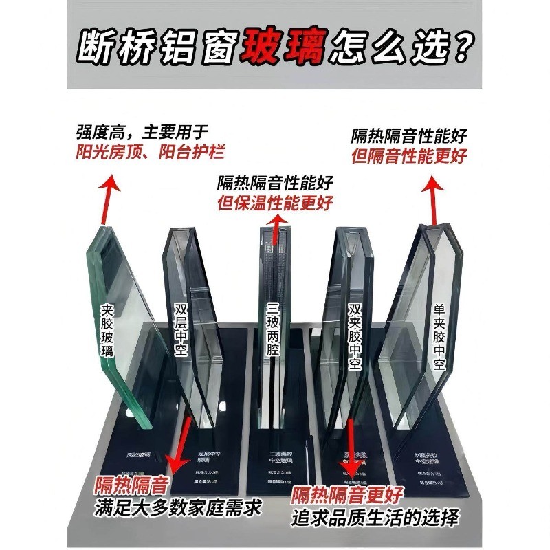 Thermal Break Aluminum Door Window Soundproof Glass Panoramic Sliding Casement Screen Integrated Fuz