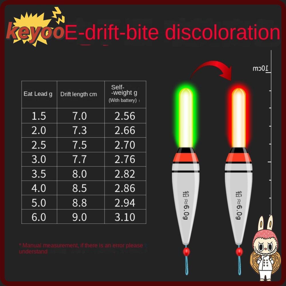 KEYOOL แสงลอย,ตัวบ่งชี้ CR425 แบตเตอรี่ตกปลาอิเล็กทรอนิกส์ลอย,อุปกรณ์ตกปลาสีเขียว Led Slip Drift Tube Rock ตกปลาลอยตกปลา