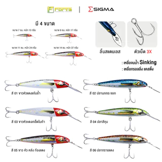 Forte SIGMA เหยื่อลิ้นเหล็ก 4 ขนาด สายโหด "นิ่ง-ทน-จมลึกเดินลวดเส้นเดียวทั้งตัว 6สี