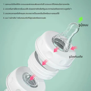 ขวดนม ขวดนมเด็กแรกเกิด วัสดุ PP 240ml จุกนมหลักฐานการรั่วไหล ง่ายต่อการพกพา ใช้งานง่าย