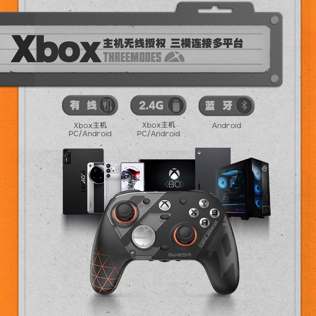 รูปภาพ 3