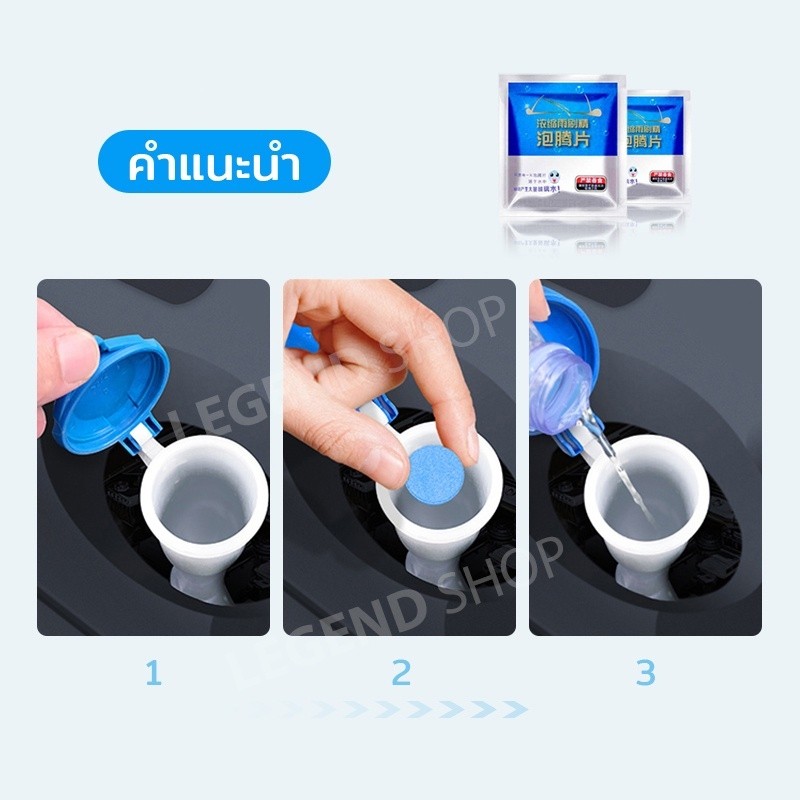 รูปภาพ 3