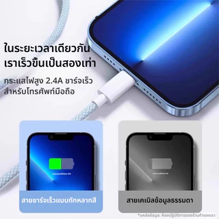 ซื้อ 1 แถม 1 สายชาร์จ PD30W สายชาร์จเร็ว วัสดุที่ทอขึ้น ทำลายยาก สำหรับ iPhone 11xr 12 13 14 Promax