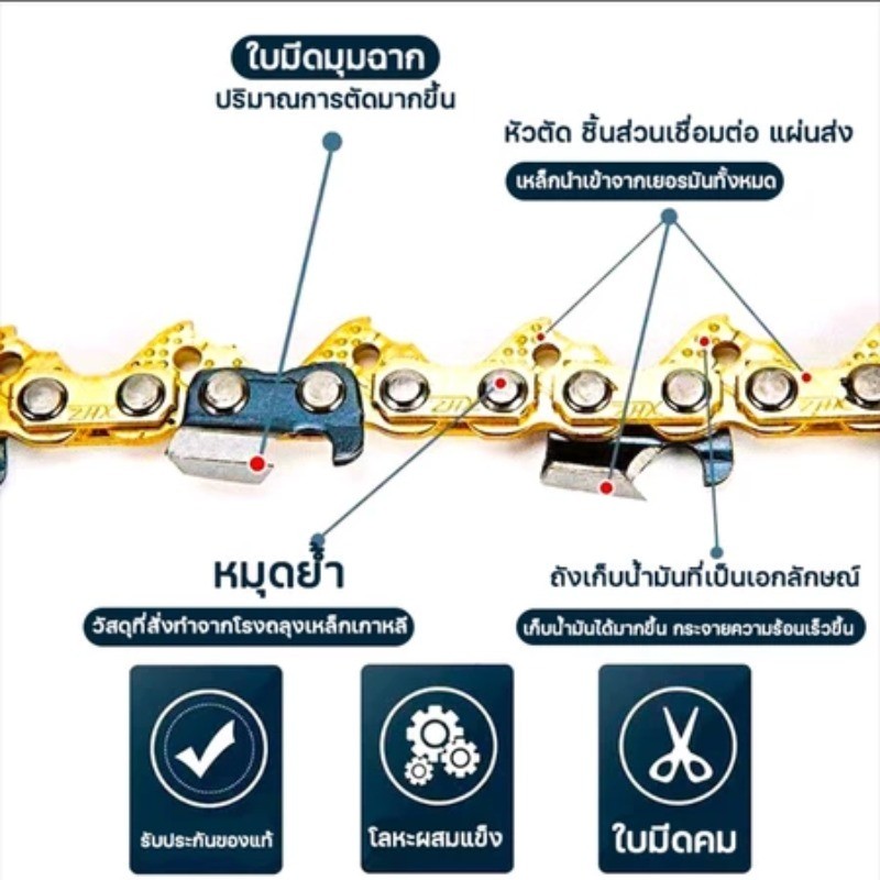 โซ่เลื่อยยนต์ตราเสือ 11.5,16,22 นิ้ว อะไหล่เลื่อย 3/8 คมทน 100% - รูปที่ 4