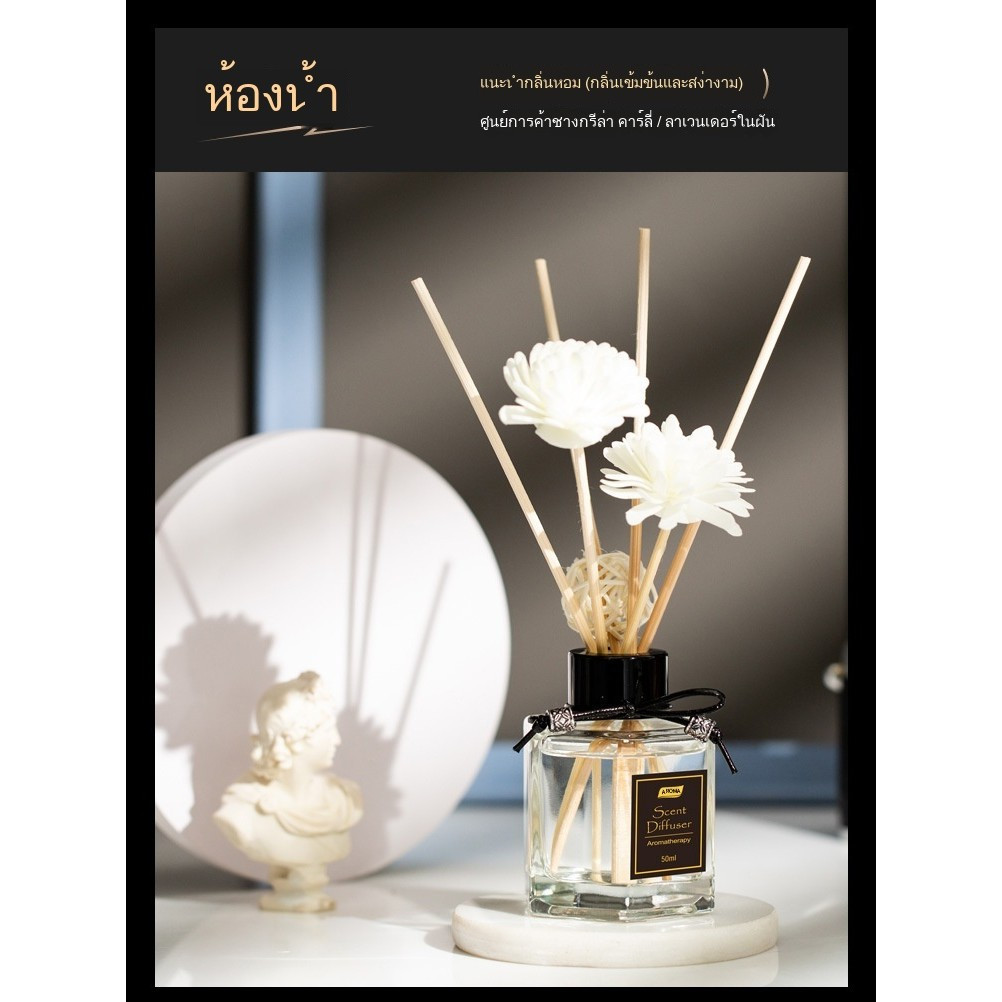 50ML Fireless Aromatherapy กลิ่นหอมติดทนนาน 30 วัน 9 ประเภทน้ําหอมมีจําหน่าย Fireless Aromatherapy Mini Aromatherapy Encounter/Shangri-La/ลาเวนเดอร์ในครัวเรือนในร่มกลิ่นหอมบ้านร้อน ราคา ถูกที่สุด ดีลบีเคเค แกลเลอรีภาพที่ 7