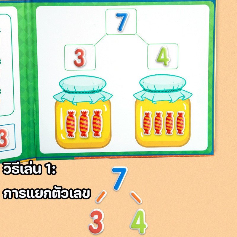 Thumbnail 7