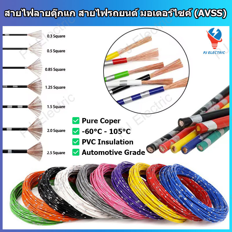 สายไฟลายตุ๊กแก สำหรับรถยนต์หรือมอเตอร์ไซค์  (AVSS)  ความยาว 1 เมตร ทองแดงแท้ เปลือกบาง ใส้ในเต็ม ไม่ติดไฟ