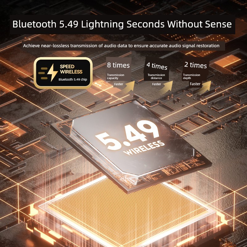 หูฟังไร้สาย หูฟัง bluetooth เหมาะสําหรับ OPPO Reno15/14/13/12/11/Pro/A6 เฉพาะ K12/k11 ชุดหูฟังบลูทูธ