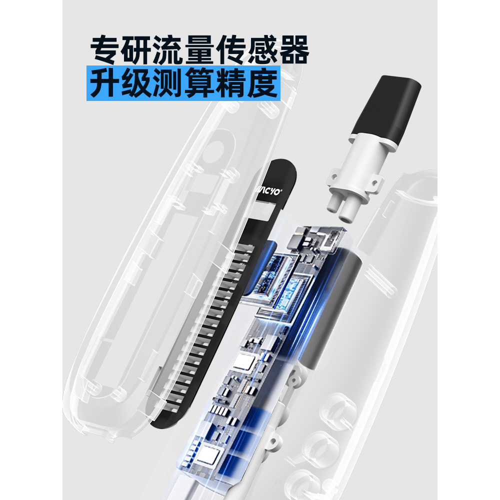 Breath Trainer Lung Active เครื่องมือวัดเด็กผู้ใหญ่ในครัวเรือนการออกกําลังกายหน้าท้อง Breathing Trai