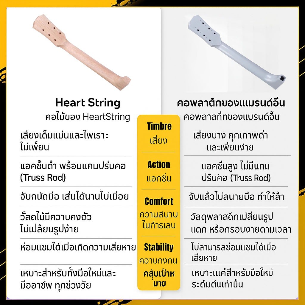 รูปภาพ 3