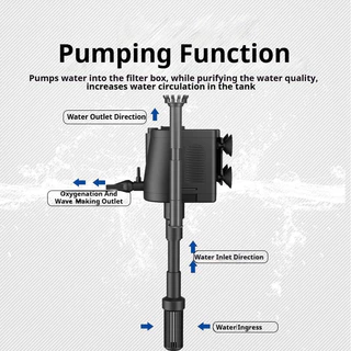 TOPOP กรองตู้ปลา 4-IN-1 ปั๊มน้ำไดโว่ จุ่ม รุ่น IPF-400/IPF-500/IPF-600 กรองบนเงียบ สูบออกซิเจน วัฏจักรน้ำ กรองน้ำ และกำจัดฟิล์มน้ำมัน ของแท้100%