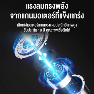 LENODI พัดลมตั้งพื้น 16 นิ้ว 5 ใบพัด กระจายลมมุมกว้าง 75° ซ้าย-ขวา + 33° ขึ้น-ลง ทำงานเงียบ 40.4dB ประหยัดไฟ 55W ใช้