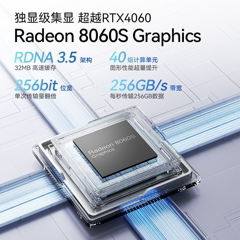 SEAVIV SEAVIV R1 Sharp Dragon AIMax+395 MINI MINI Host AI ขนาดใหญ่รุ่น MINI Work 8060sg