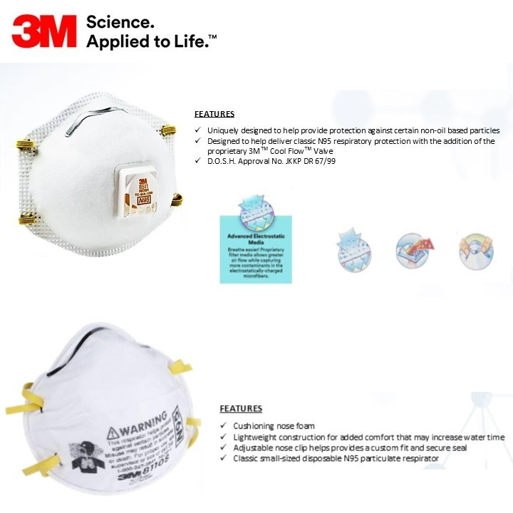 [ 3M ] (3MR8511 / 3MR8110S) เครื่องช่วยหายใจส่วนแบบใช้แล้วทิ้ง N95 การกรอง 95% (ไม่ใช่อนุภาคน้ํามัน)