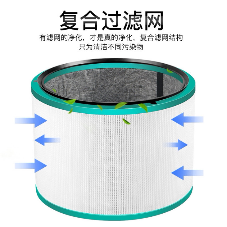 เหมาะสําหรับ Dyson Dyson Fan Purification Filter Element HP01 HP02 HP03 DP01 DP02 DP03 กรองตาข่าย