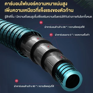 คันเบ็ดอาชิโน่ คันหน้าดิน 6-10 ฟุต สำหรับตกปลา วท 10-20lb น้ำหนักเบา เหมาะสำหรับตกปลาหลากหลาย