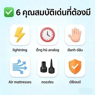 เครื่องสูบลม รับประกัน 1 ปี ที่สูบลมไฟฟ้า 2 ทาง ดูดถุงสูญญากาศได้ สูบลมที่นอนเป่าลม สระน้ำ ห่วงยาง ขนาดพกพา ใช้งานง่าย