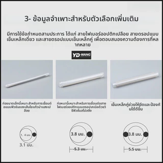 50/100ชิ้น ท่อหดความร้อนป้องกันสายไฟเบอร์ออปติก เข็มคู่/เข็มเดียว เส้นใยเปลือย ท่อเสริมความร้อนหด 60มม