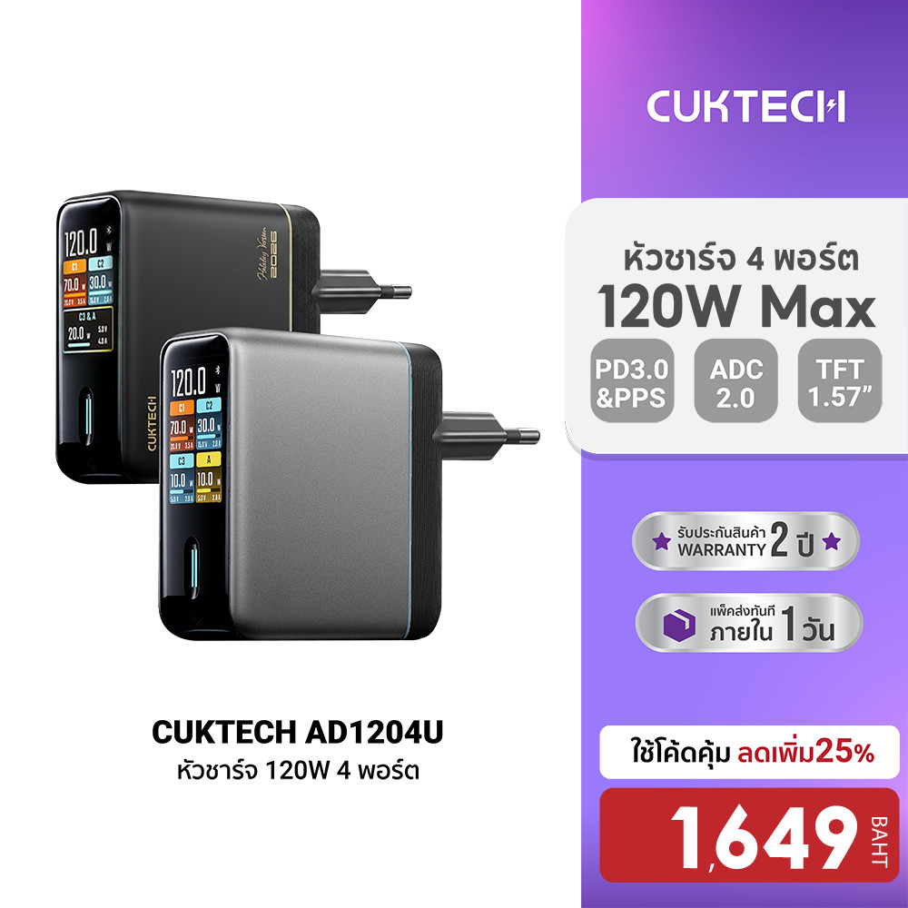 [ลดเหลือ 1649] CUKTECH AD1204U หัวชาร์จ 120W 4 พอร์ต เชื่อมต่อแอป Xiaomi Home หน้าจอ TFT -2Y