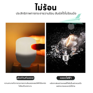 หลอดไฟ LED หลอดประหยัดไฟ ประหยัดพลังงาน ขั้วE27 ขนาด 45W 55W 65W 85W วัสดุอย่างดี PP ให้ความสว่างสูง