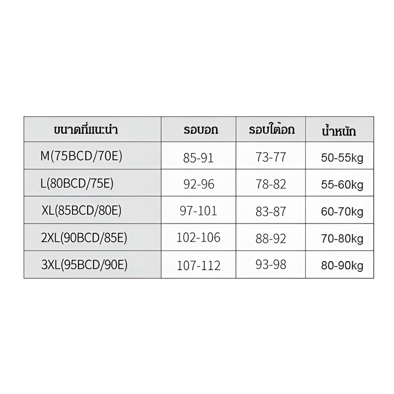 『Brelira』ชุดชั้นในสตรี แบบปรับได้ ชุดชั้นในเต็มคัพของผู้หญิง สไตล์บาง ปรับได้ ป้องกันการหย่อนคล้อย ไร้รอยต่อชุดชั้นในขนาดใหญ่ - รูปที่ 7