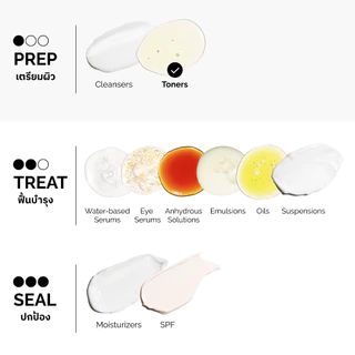 The Ordinary Glycolic Acid 7% Exfoliating Toner 240mL | โทนเนอร์ AHA ผลัดเซลล์ผิว กระจ่างใส สีผิวสม่ำเสมอ